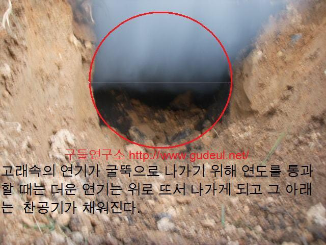 구들 이미지