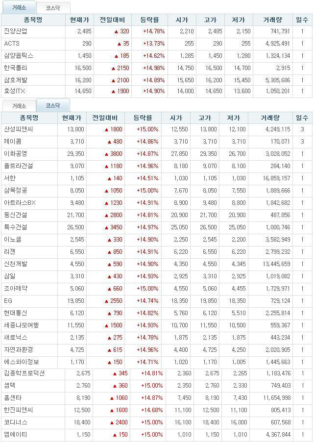 동신피앤씨 이미지