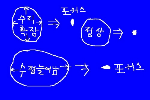 BS디지털 이미지
