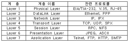 이미지를 클릭하면 원본을 보실 수 있습니다