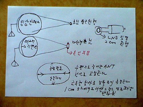 BS디지털 이미지