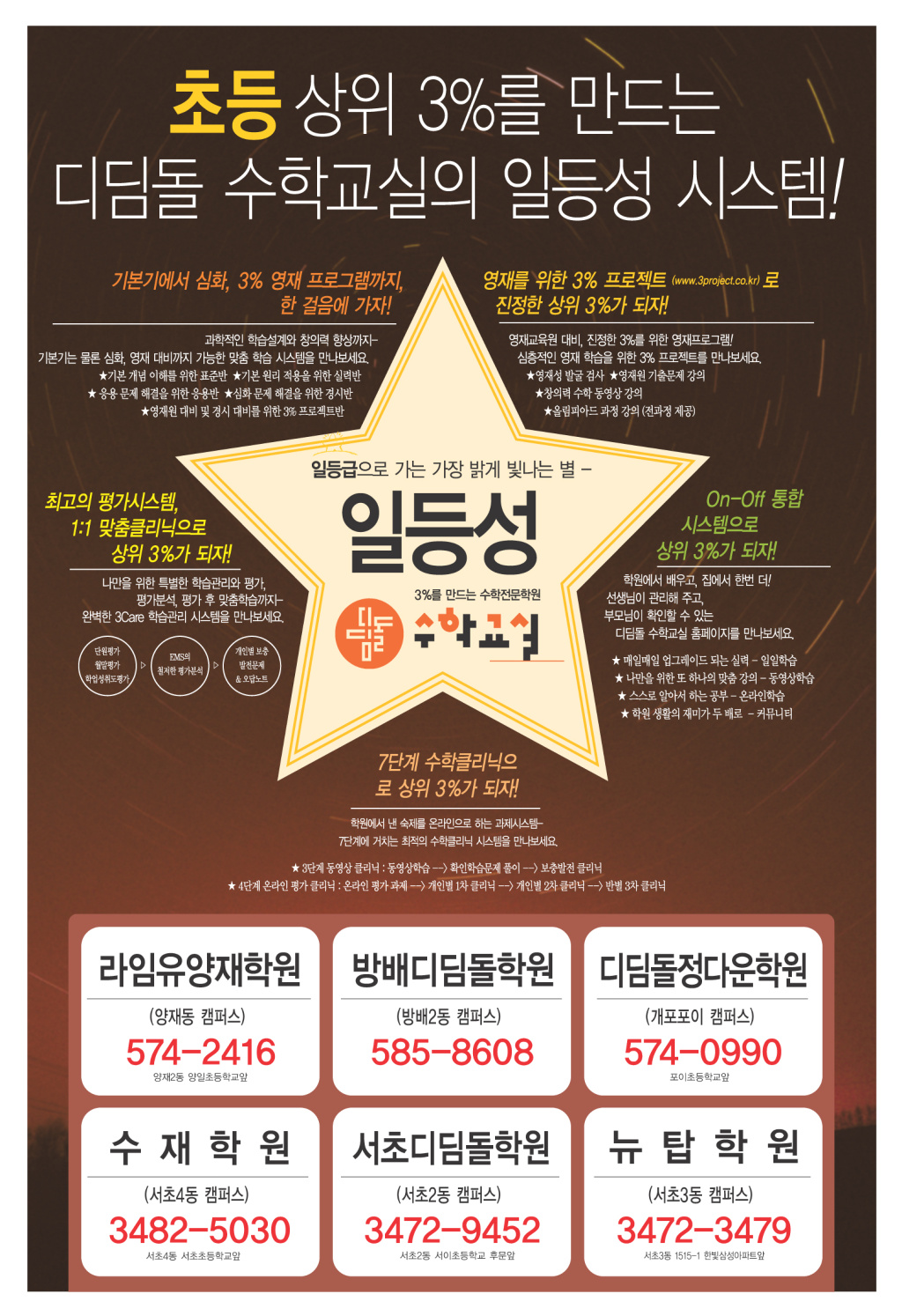 강남구 서초구 일등성수학교실 디딤돌수학교실 - 학원소개,수강안내 - 서초 뉴탑학원 ★ 수학, 영어, 국어, 과학, 유성희 강남구 서초구... 